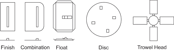 blade types